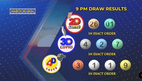 jose rizal lotto winning numbers|Lone bettor from Rizal wins P23.9.